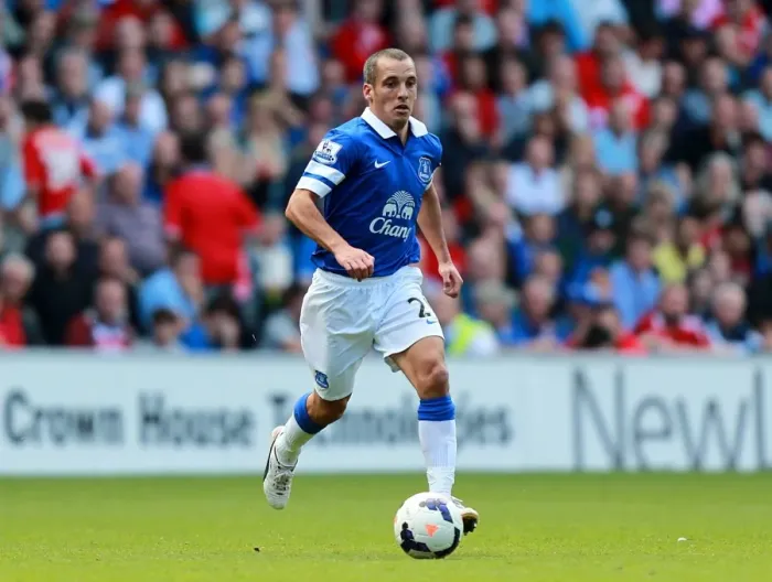 Framed Print : 0-0 Battle at Cardiff City Stadium: Osman's Leading Role in Scoreless Everton Performance (Barclays Premier League) Framed Print : 0-0 Battle at Cardiff City Stadium: Osman's Leading Role in Scoreless Everton Performance (Barclays Premier League)