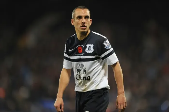 Framed Print : 0-0 Battle at Selhurst Park: Leon Osman's Leading Performance in Scoreless Everton Draw Against Crystal Palace (November 2013) Framed Print : 0-0 Battle at Selhurst Park: Leon Osman's Leading Performance in Scoreless Everton Draw Against Crystal Palace (November 2013)