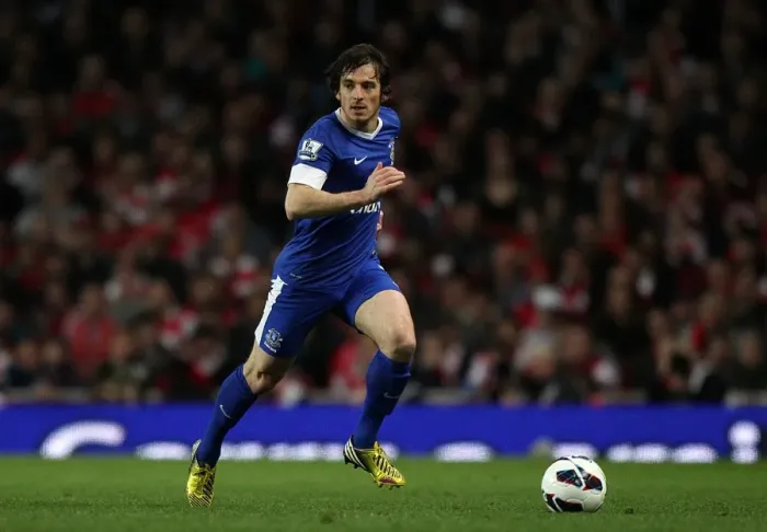 Framed Print : Arsenal vs. Everton: A Defensive Battle at Emirates Stadium - Leighton Baines Stands Firm for Everton (16-04-2013)