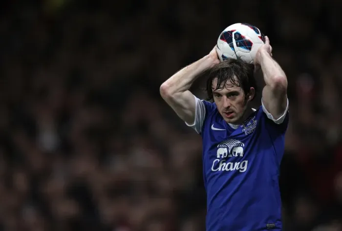 Framed Print : Arsenal vs. Everton: A Defensive Stalemate at Emirates Stadium featuring Leighton Baines (16-04-2013)