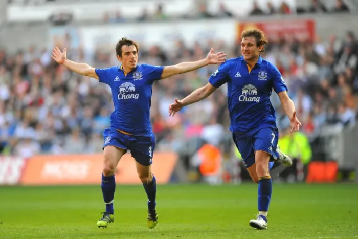 Framed Print : Baines and Jelavic: Everton's Unforgettable Goal Celebration vs. Swansea City (March 24, 2012) Framed Print : Baines and Jelavic: Everton's Unforgettable Goal Celebration vs. Swansea City (March 24, 2012)