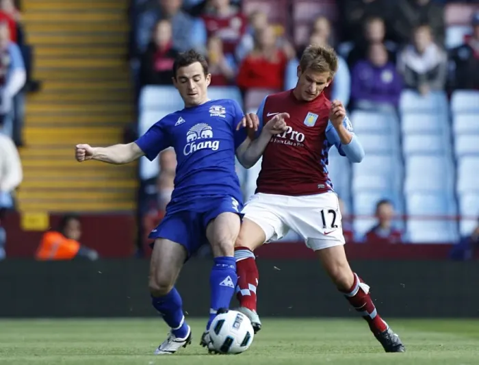 Framed Print : Baines vs Albrighton: A Football Showdown - Everton's Leighton Baines and Aston Villa's Marc Albrighton Clash for Ball Possession
