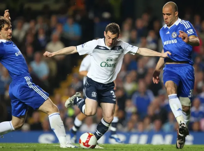 Framed Print : Baines vs Ivanovic and Alex: Everton's Star Defender Faces Off Against Chelsea's Duo in Intense Barclays Premier League Clash, 08 / 09 Season Framed Print : Baines vs Ivanovic and Alex: Everton's Star Defender Faces Off Against Chelsea's Duo in Intense Barclays Premier League Clash, 08 / 09 Season