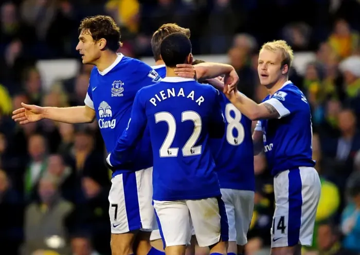 Framed Print : Barclays Premier League - Everton v Norwich City - Goodison Park