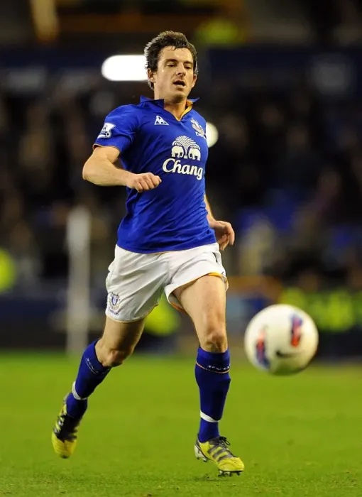 Framed Print : Barclays Premier League Showdown: Everton vs Arsenal at Goodison Park - Leighton Baines in Action Framed Print : Barclays Premier League Showdown: Everton vs Arsenal at Goodison Park - Leighton Baines in Action