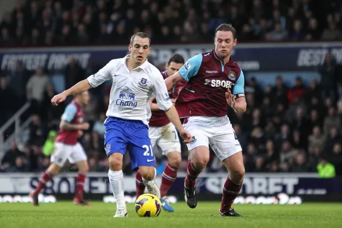 Framed Print : Barclays Premier League - West Ham United v Everton - Upton Park Framed Print : Barclays Premier League - West Ham United v Everton - Upton Park