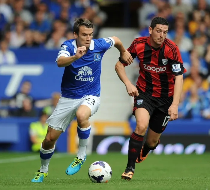 Framed Print : Battle for the Ball: Coleman vs. Dorrans - Everton vs. West Bromwich Albion, 2013 Premier League Rivalry