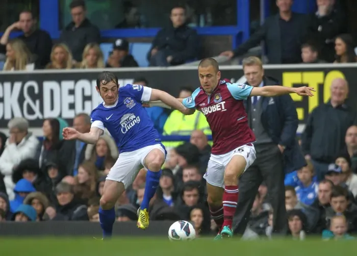 Framed Print : Battle for the Ball: Leighton Baines vs. Joe Cole - Everton vs. West Ham United (Everton 2-0, Barclays Premier League, Goodison Park, May 12, 2013) Framed Print : Battle for the Ball: Leighton Baines vs. Joe Cole - Everton vs. West Ham United (Everton 2-0, Barclays Premier League, Goodison Park, May 12, 2013)