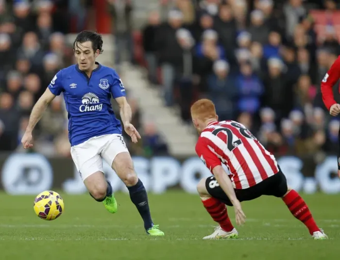 Framed Print : Battle for the Ball: Leighton Baines vs Harrison Reed - Everton vs Southampton, Premier League Framed Print : Battle for the Ball: Leighton Baines vs Harrison Reed - Everton vs Southampton, Premier League