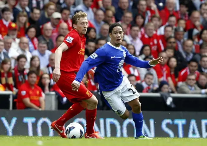 Framed Print : Battle for the Ball: Leiva vs. Pienaar - Liverpool vs. Everton Rivalry, Barclays Premier League, Anfield (05-05-2013) Framed Print : Battle for the Ball: Leiva vs. Pienaar - Liverpool vs. Everton Rivalry, Barclays Premier League, Anfield (05-05-2013)