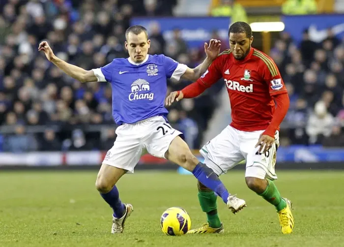 Framed Print : Battle for the Ball: Osman vs. Agustien - Everton vs. Swansea City, Premier League Rivalry (12-01-2013) Framed Print : Battle for the Ball: Osman vs. Agustien - Everton vs. Swansea City, Premier League Rivalry (12-01-2013)