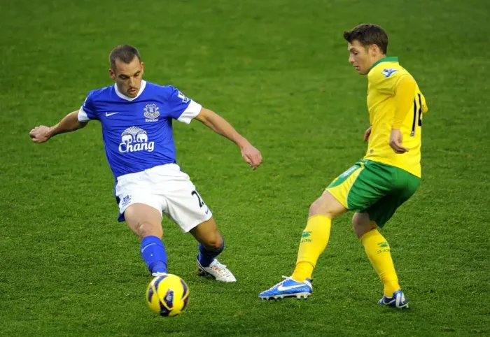 Framed Print : Battle for the Ball: Osman vs Hoolahan - Everton vs Norwich City Rivalry (1-1) Framed Print : Battle for the Ball: Osman vs Hoolahan - Everton vs Norwich City Rivalry (1-1)