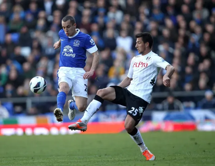 Framed Print : Battle for the Ball: Osman vs. Manolev - Everton's Supremacy over Fulham (1-0) Framed Print : Battle for the Ball: Osman vs. Manolev - Everton's Supremacy over Fulham (1-0)