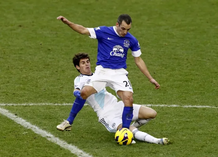 Framed Print : Battle for the Ball: Osman vs. Oscar at Goodison Park - Everton vs. Chelsea (Everton 1 - Chelsea 2)