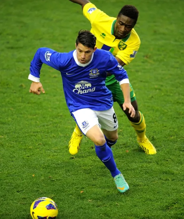 Framed Print : Battle for the Ball: Oviedo vs. Tettey - Everton vs. Norwich City Rivalry (Barclays Premier League, Goodison Park, 24-11-2012) Framed Print : Battle for the Ball: Oviedo vs. Tettey - Everton vs. Norwich City Rivalry (Barclays Premier League, Goodison Park, 24-11-2012)