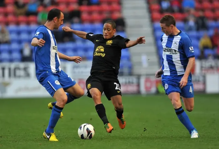 Framed Print : Battle for the Ball: Pienaar vs. Ramis - Everton vs. Wigan Athletic (2-2)