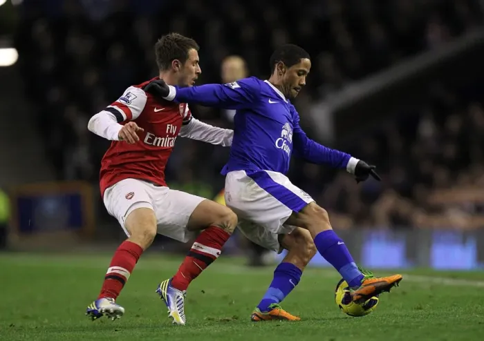 Framed Print : Battle for the Ball: Pienaar vs. Ramsey - Everton vs. Arsenal Rivalry in the Premier League Framed Print : Battle for the Ball: Pienaar vs. Ramsey - Everton vs. Arsenal Rivalry in the Premier League