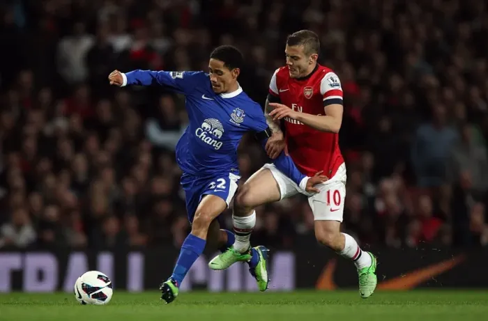 Framed Print : Battle for the Ball: Pienaar vs. Wilshere - Arsenal vs. Everton, Premier League Rivalry, Emirates Stadium (16-04-2013) Framed Print : Battle for the Ball: Pienaar vs. Wilshere - Arsenal vs. Everton, Premier League Rivalry, Emirates Stadium (16-04-2013)