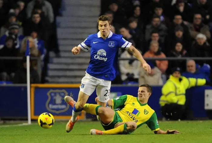 Framed Print : Battle for the Ball: Seamus Coleman vs. Ryan Bennett - Everton's Victory over Norwich City in the Barclays Premier League (11-01-2014) Framed Print : Battle for the Ball: Seamus Coleman vs. Ryan Bennett - Everton's Victory over Norwich City in the Barclays Premier League (11-01-2014)