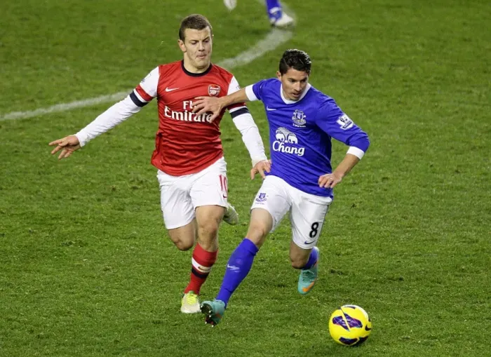 Framed Print : Battle for the Ball: Wilshere vs. Oviedo - Everton vs. Arsenal Rivalry in the Premier League (1-1) Framed Print : Battle for the Ball: Wilshere vs. Oviedo - Everton vs. Arsenal Rivalry in the Premier League (1-1)