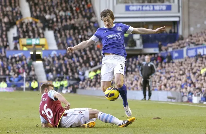 Framed Print : Battle at Goodison Park: Everton vs. Aston Villa - A Thrilling Draw as Leighton Baines and Andreas Weimann Clash (Barclays Premier League) Framed Print : Battle at Goodison Park: Everton vs. Aston Villa - A Thrilling Draw as Leighton Baines and Andreas Weimann Clash (Barclays Premier League)