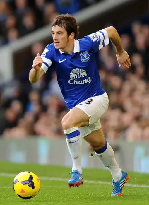 Framed Print : A Battle at Goodison Park: Everton vs. Tottenham Hotspur - Leighton Baines Defensive Showdown in the 0-0 Stalemate (Nov. 3, 2013) Framed Print : A Battle at Goodison Park: Everton vs. Tottenham Hotspur - Leighton Baines Defensive Showdown in the 0-0 Stalemate (Nov. 3, 2013)
