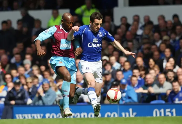Framed Print : Battle at Goodison Park: Leighton Baines vs. Luis Boa Morte - Everton vs. West Ham United, May 16, 2009