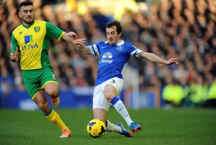 Framed Print : Battle at Goodison Park: Leighton Baines vs. Robert Snodgrass - A Football Rivalry Unfolds Framed Print : Battle at Goodison Park: Leighton Baines vs. Robert Snodgrass - A Football Rivalry Unfolds