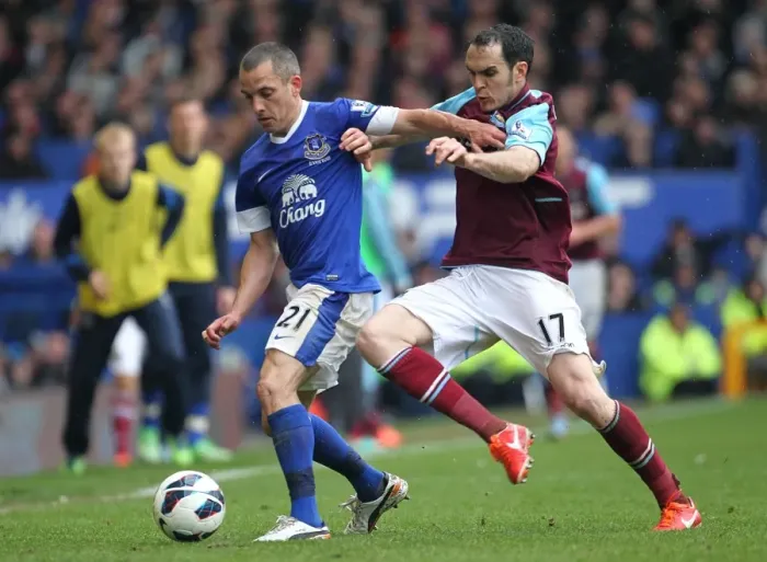 Framed Print : Battle at Goodison Park: Osman vs. O'Brien - Everton's Victory (2-0) Framed Print : Battle at Goodison Park: Osman vs. O'Brien - Everton's Victory (2-0)