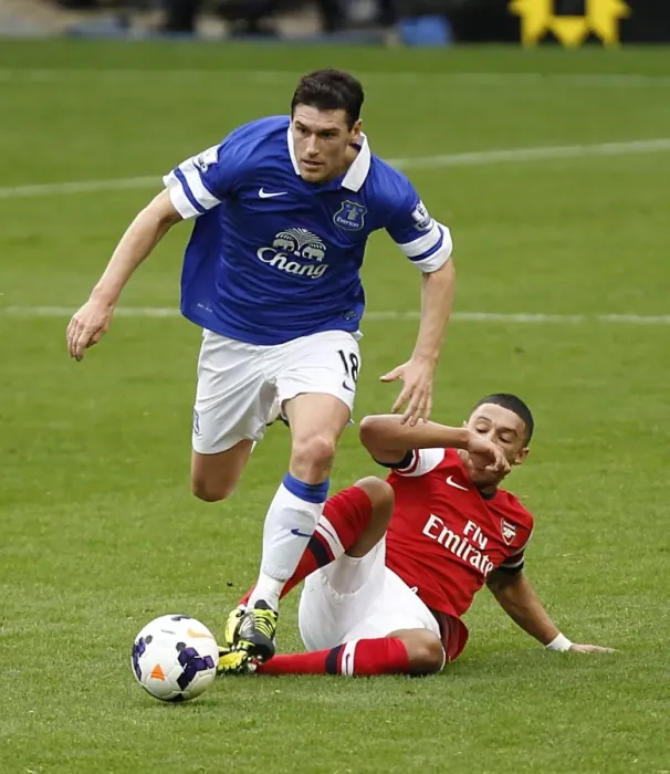Framed Print : Battle at Goodison Park: Oxlade-Chamberlain vs. Barry - Everton's Triumph (3-0) Framed Print : Battle at Goodison Park: Oxlade-Chamberlain vs. Barry - Everton's Triumph (3-0)