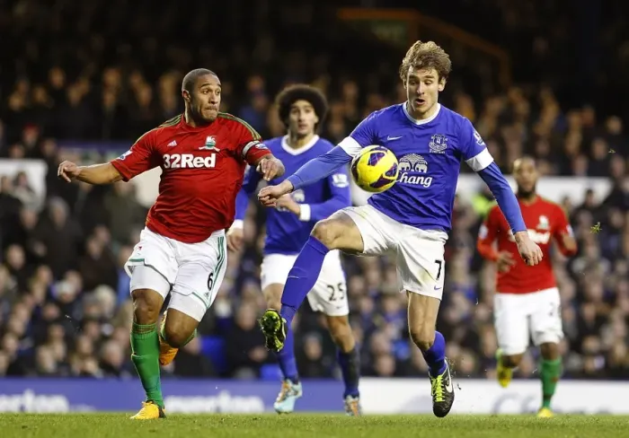 Framed Print : Battle at Goodison Park: A Stalemate Between Williams and Jelavic - Everton vs Swansea City (Barclays Premier League, January 12, 2013) Framed Print : Battle at Goodison Park: A Stalemate Between Williams and Jelavic - Everton vs Swansea City (Barclays Premier League, January 12, 2013)