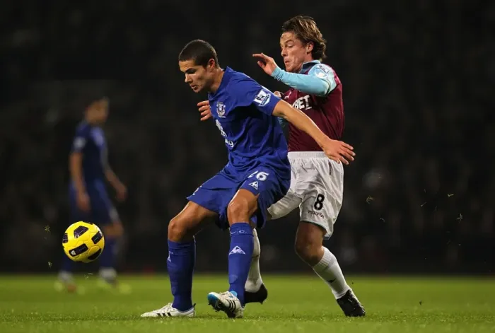 Framed Print : Battle at Upton Park: Rodwell vs. Parker - A Premier League Clash between Everton's Jack Rodwell and West Ham's Scott Parker (26 December 2010) Framed Print : Battle at Upton Park: Rodwell vs. Parker - A Premier League Clash between Everton's Jack Rodwell and West Ham's Scott Parker (26 December 2010)