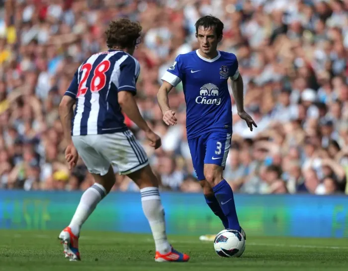 Framed Print : Battling for the Ball: Olsson vs. Baines - Everton vs. West Bromwich Albion, Barclays Premier League, September 1, 2012 Framed Print : Battling for the Ball: Olsson vs. Baines - Everton vs. West Bromwich Albion, Barclays Premier League, September 1, 2012