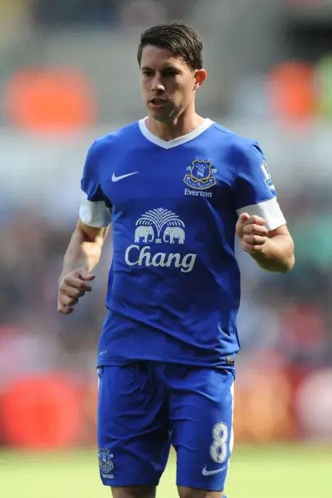 Framed Print : Bryan Oviedo's Leading Performance: Everton's 3-0 Victory over Swansea City (Premier League 2012-13, Liberty Stadium) Framed Print : Bryan Oviedo's Leading Performance: Everton's 3-0 Victory over Swansea City (Premier League 2012-13, Liberty Stadium)