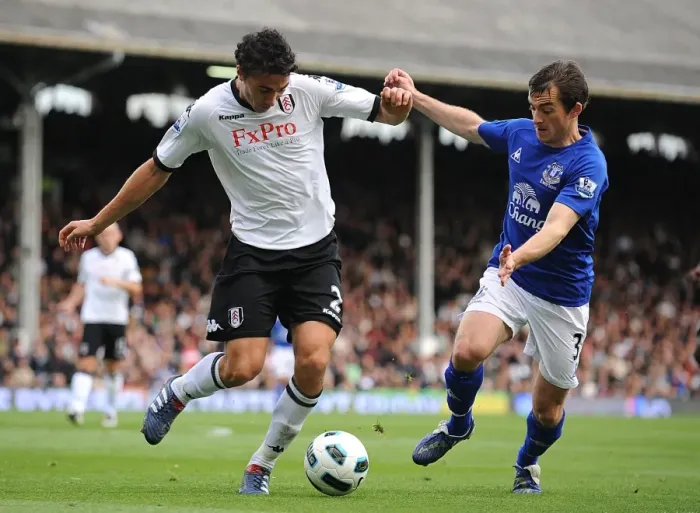 Framed Print : Clash at Craven Cottage: Baines vs. Kelly - Premier League Showdown (Fulham v Everton, 25 September 2010) Framed Print : Clash at Craven Cottage: Baines vs. Kelly - Premier League Showdown (Fulham v Everton, 25 September 2010)