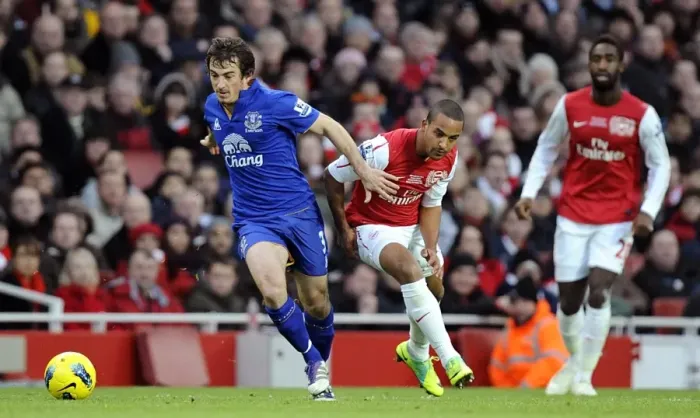 Framed Print : Clash at Emirates: Baines vs. Walcott - Intense Rivalry in Arsenal vs. Everton (10 December 2011) Framed Print : Clash at Emirates: Baines vs. Walcott - Intense Rivalry in Arsenal vs. Everton (10 December 2011)