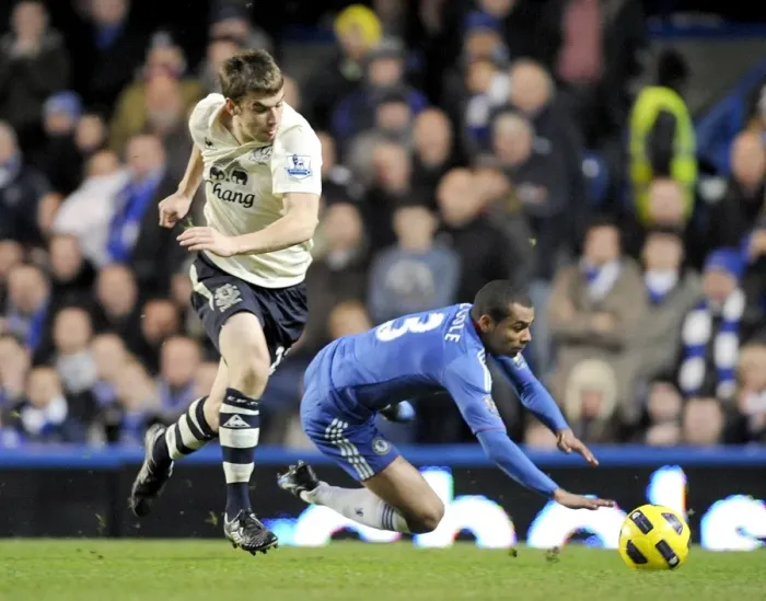 Framed Print : Clash at Stamford Bridge: Seamus Coleman vs. Ashley Cole - Everton vs. Chelsea (4 December 2010)