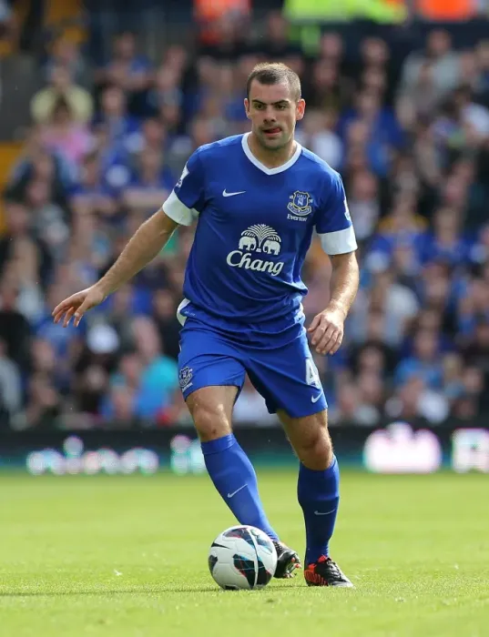 Framed Print : Darron Gibson's Lead: Everton's 2-0 Victory Over West Bromwich Albion (Premier League, September 1, 2012) Framed Print : Darron Gibson's Lead: Everton's 2-0 Victory Over West Bromwich Albion (Premier League, September 1, 2012)