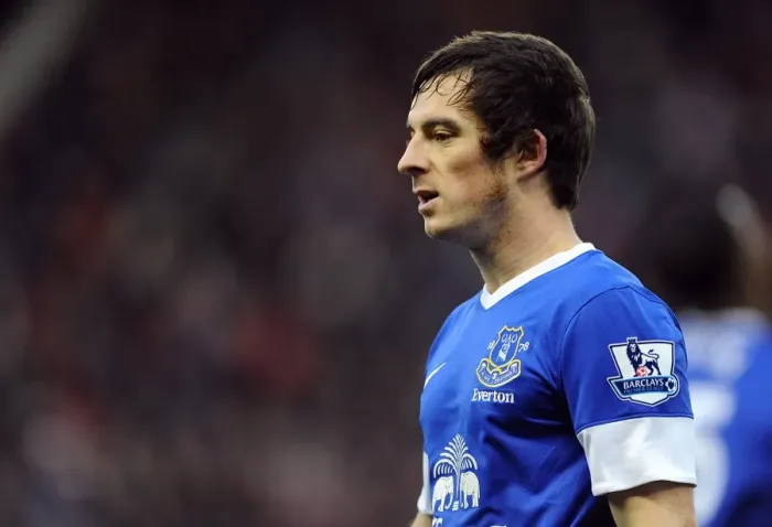 Framed Print : Decisive Draw: Leighton Baines at Britannia Stadium - Everton vs Stoke City (December 15, 2012)