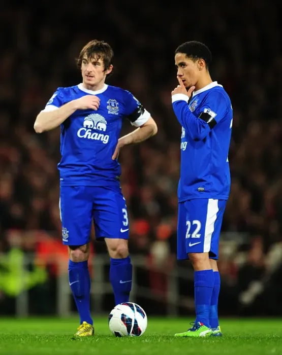 Framed Print : Deep in Thought: Pienaar and Baines Strategize at Arsenal's Free-Kick (0-0, Emirates Stadium, 16-04-2013) Framed Print : Deep in Thought: Pienaar and Baines Strategize at Arsenal's Free-Kick (0-0, Emirates Stadium, 16-04-2013)