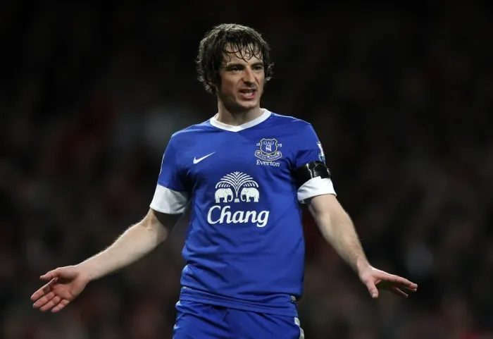 Framed Print : Defensive Showdown: Leighton Baines Stands Firm as Everton Holds Arsenal Scoreless (16-04-2013)