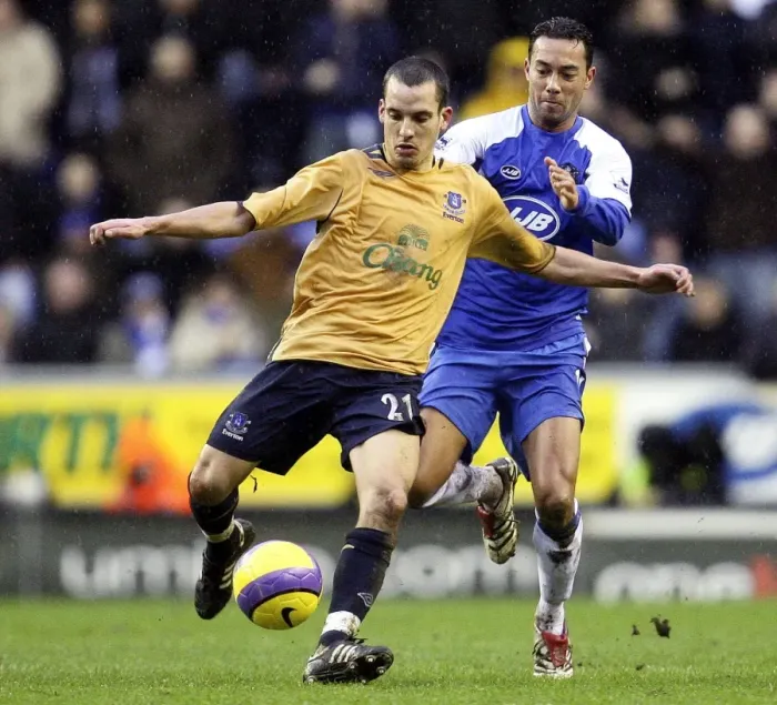Framed Print : Denny Landzaat vs. Leon Osman: A Football Rivalry at Wigan Athletic's JJB Stadium (Everton vs. Wigan, FA Barclays Premiership, 21st January 2007) Framed Print : Denny Landzaat vs. Leon Osman: A Football Rivalry at Wigan Athletic's JJB Stadium (Everton vs. Wigan, FA Barclays Premiership, 21st January 2007)