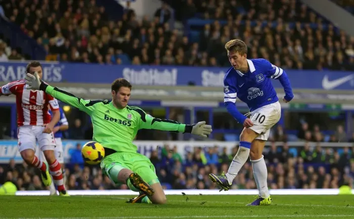 Framed Print : Deulofeu Strikes: Everton's Game-Changing Goal in 4-0 Victory over Stoke City (Nov 30, 2013 - Goodison Park) Framed Print : Deulofeu Strikes: Everton's Game-Changing Goal in 4-0 Victory over Stoke City (Nov 30, 2013 - Goodison Park)
