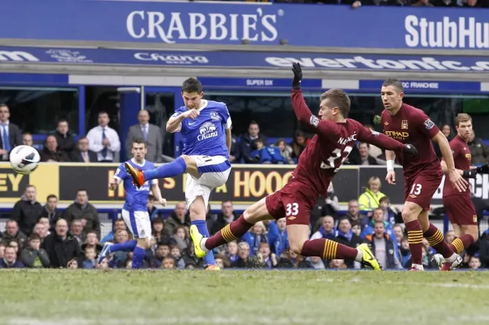 Framed Print : Disallowed Goal: Kevin Mirallas's Strike for Everton vs. Manchester City (16-03-2013, Goodison Park) Framed Print : Disallowed Goal: Kevin Mirallas's Strike for Everton vs. Manchester City (16-03-2013, Goodison Park)