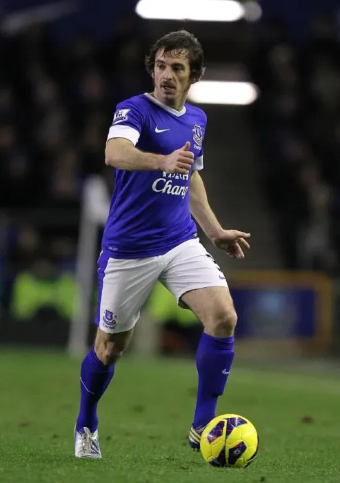 Framed Print : A Draw at Goodison Park: Leighton Baines Rallies Everton Against Arsenal Framed Print : A Draw at Goodison Park: Leighton Baines Rallies Everton Against Arsenal