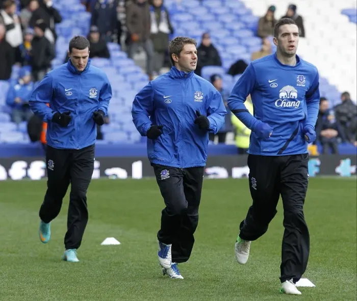 Framed Print : Everton FC: Training at Goodison Park before Everton vs Swansea City (0-0) - Vellios, Hitzlsperger, Duffy in Focus Framed Print : Everton FC: Training at Goodison Park before Everton vs Swansea City (0-0) - Vellios, Hitzlsperger, Duffy in Focus