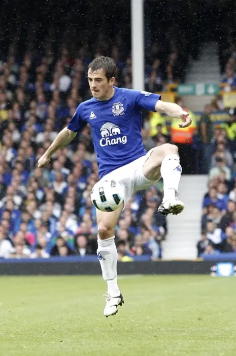 Framed Print : Everton vs Manchester United: Barclays Premier League Showdown - Leighton Baines at Goodison Park (September 11, 2010) Framed Print : Everton vs Manchester United: Barclays Premier League Showdown - Leighton Baines at Goodison Park (September 11, 2010)