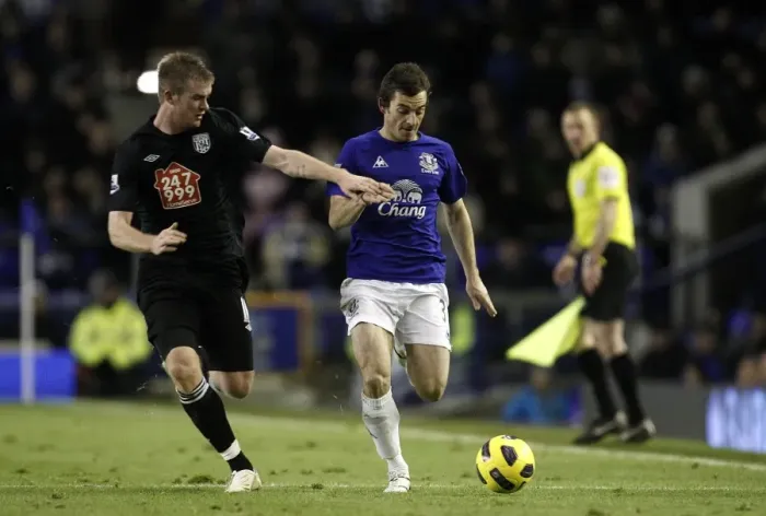 Framed Print : Everton vs. West Bromwich Albion: A Premier League Showdown - Baines vs. Brunt (November 2010) Framed Print : Everton vs. West Bromwich Albion: A Premier League Showdown - Baines vs. Brunt (November 2010)