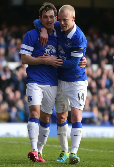 Framed Print : Everton's Baines and Naismith Celebrate FA Cup Goal: Everton 3-1 Swansea City (February 16, 2014)