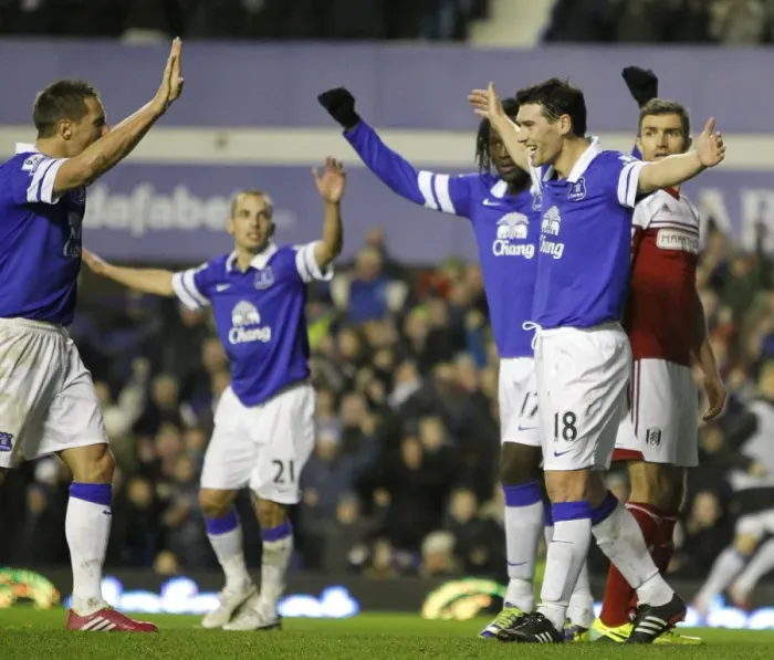 Framed Print : Everton's Barry and Jagielka: Celebrating a Triumphant Third Goal Against Fulham (14-12-2013) Framed Print : Everton's Barry and Jagielka: Celebrating a Triumphant Third Goal Against Fulham (14-12-2013)